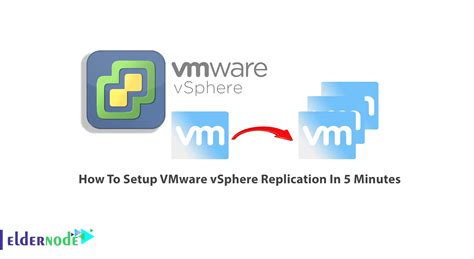 vsphere replication boot kernel|vsphere replication vmware.